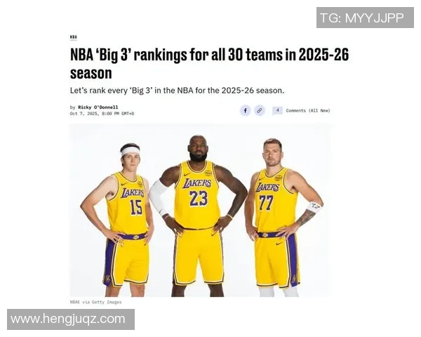 美媒公布NBA高管排名：雷霆居首火箭第3 勇士第17湖人第25